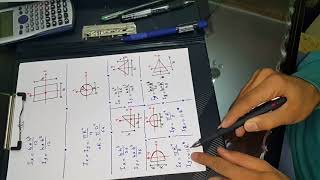 Moment of Inertia Examples [upl. by Nnalatsyrc]