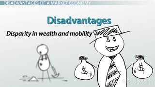 What is a Market Economy Definition Advantages Disadvant [upl. by Appleton]