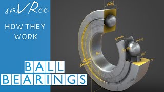 How Ball Bearings Work Engineering [upl. by Lorinda105]