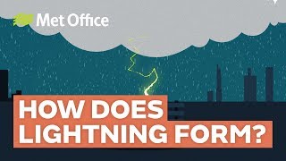 How does lightning form [upl. by Mou680]