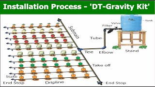 Installation process of DT  Gravity Kit [upl. by Pickar43]