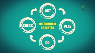 O Ciclo PDCA [upl. by Florencia]