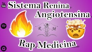 Sistema Renina Angiotensina  Rap Medicina  R4 [upl. by Cordier]