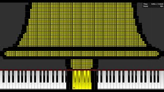 Dark MIDI  TWITTER NOTIFICATION SOUND [upl. by Pfister475]