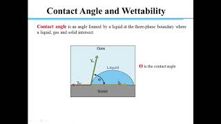 Contact Angle and Wettability [upl. by Ecinrahs757]