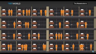 The Newsmakers US Private Prisons [upl. by Eleanora]