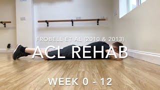 My ACL Surgery Recovery Journey As a Physiotherapist [upl. by Gronseth122]