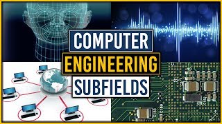 Computer Engineering Careers and Subfields [upl. by Arutnev]