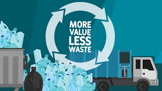 The circular economy more value less waste [upl. by Eedahs]