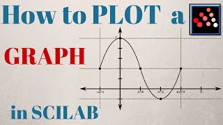 How to plot 2D graphs in Scilab TUTORIAL [upl. by Orfinger278]