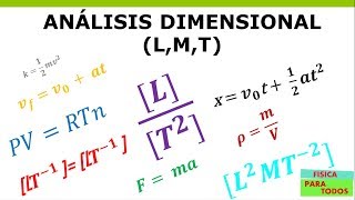 Análisis dimensional  concepto y ejemplos [upl. by Siul]