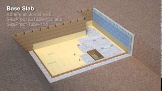 SikaProof® A  the new generation of Waterproofing Membrane [upl. by Yelsiap32]