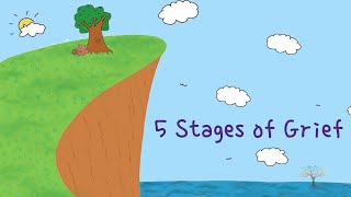 Stages of Grief What are they [upl. by Itnava]