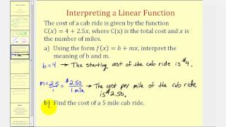 Linear Functions [upl. by Vanthe]