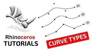 Rhino Essentials Curve Types [upl. by Aidole]