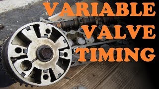 How Variable Valve Timing Works [upl. by Hillell279]