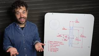 How to Measure a Pulley [upl. by Nylear]