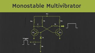 Monostable Multivibrator using BJT Explained [upl. by Marcelline]