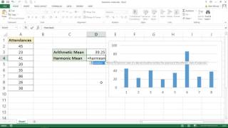 HARMEAN Function  Calculate the Harmonic Mean in Excel [upl. by Westhead]