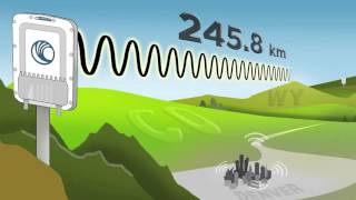 Cambium Networks Longest PTP Link [upl. by Biddy42]