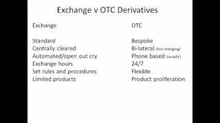 Exchange v OTC derivatives [upl. by Imoan340]