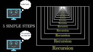 5 Simple Steps for Solving Any Recursive Problem [upl. by Ragland269]