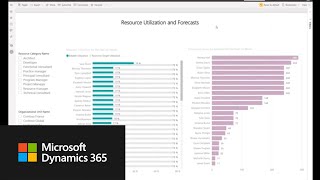 Microsoft Dynamics 365 Project Operations Overview [upl. by Zaragoza]