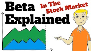 How Does Beta Work  Beta In Stocks Explained [upl. by Hokanson]