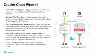 Zscaler Cloud Firewall  Setting up a Policy [upl. by Gayle]