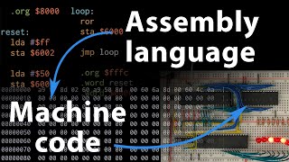 Assembly language vs machine code — 6502 part 3 [upl. by Aramenta491]