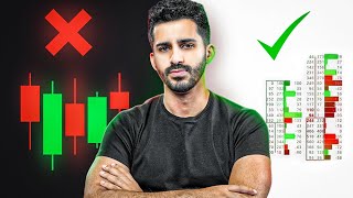 Stop trading Candlestick charts Do this instead [upl. by Maren]