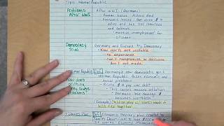 Advanced Cornell Notes [upl. by Macfadyn765]