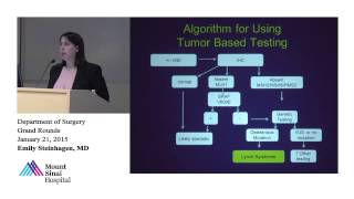 Adenomatous Polyposis Syndromes [upl. by Aihsilat937]