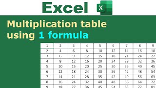 Create Multiplication Table in Excel [upl. by Lyndell969]