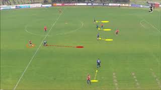 27 Drills for Defending With 4 at The Back DRONE Maurizio Sarri [upl. by Adnola]