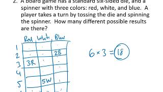 Introduction to Combinatorics Sample Problems [upl. by Hayimas]