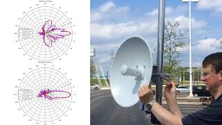 PMP450b Antenna Alignment [upl. by Eitsirc]