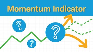 How to Use Momentum Indicators [upl. by Adyl917]