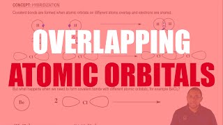 Understanding Overlapping Atomic Orbitals [upl. by Immas]