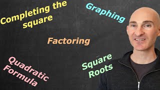 Solving Quadratic Equations 5 Methods [upl. by Nosnevets]