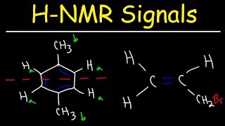 How To Determine The Number of Signals In a H NMR Spectrum [upl. by Anits587]