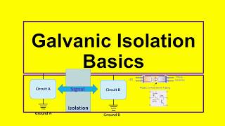 Galvanic Isolation Basics [upl. by Rimisac]