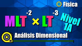 Análisis Dimensional  Ejercicios Resueltos  Nivel 1A [upl. by Aicelef]