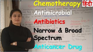 Anticancer drugs classification mnemonic trickforanticancerdrugs [upl. by Eshelman]