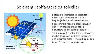 Naturfag  Alternative energikilder inkl solceller og biomasse [upl. by Talbott]