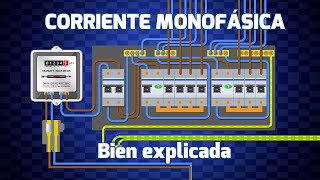 Explicación de la electricidad monofásica Diagrama de cableado de una Instalación Eléctrica [upl. by Lennahc]