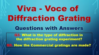 Diffraction grating  Optics  Viva Voce  Practical Files [upl. by Nylavad904]