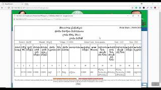 Mabhoomi  Land Records Details  mabhoomitelanganagovin in Telugu [upl. by Nylirret]