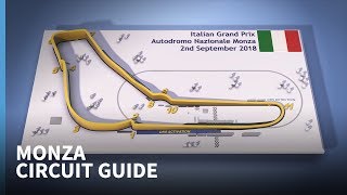 Italian GP track guide and a Monza history lesson [upl. by Nyleuqcaj896]