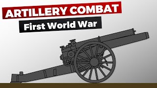 Artillery Combat in World War 1 [upl. by Cristobal]